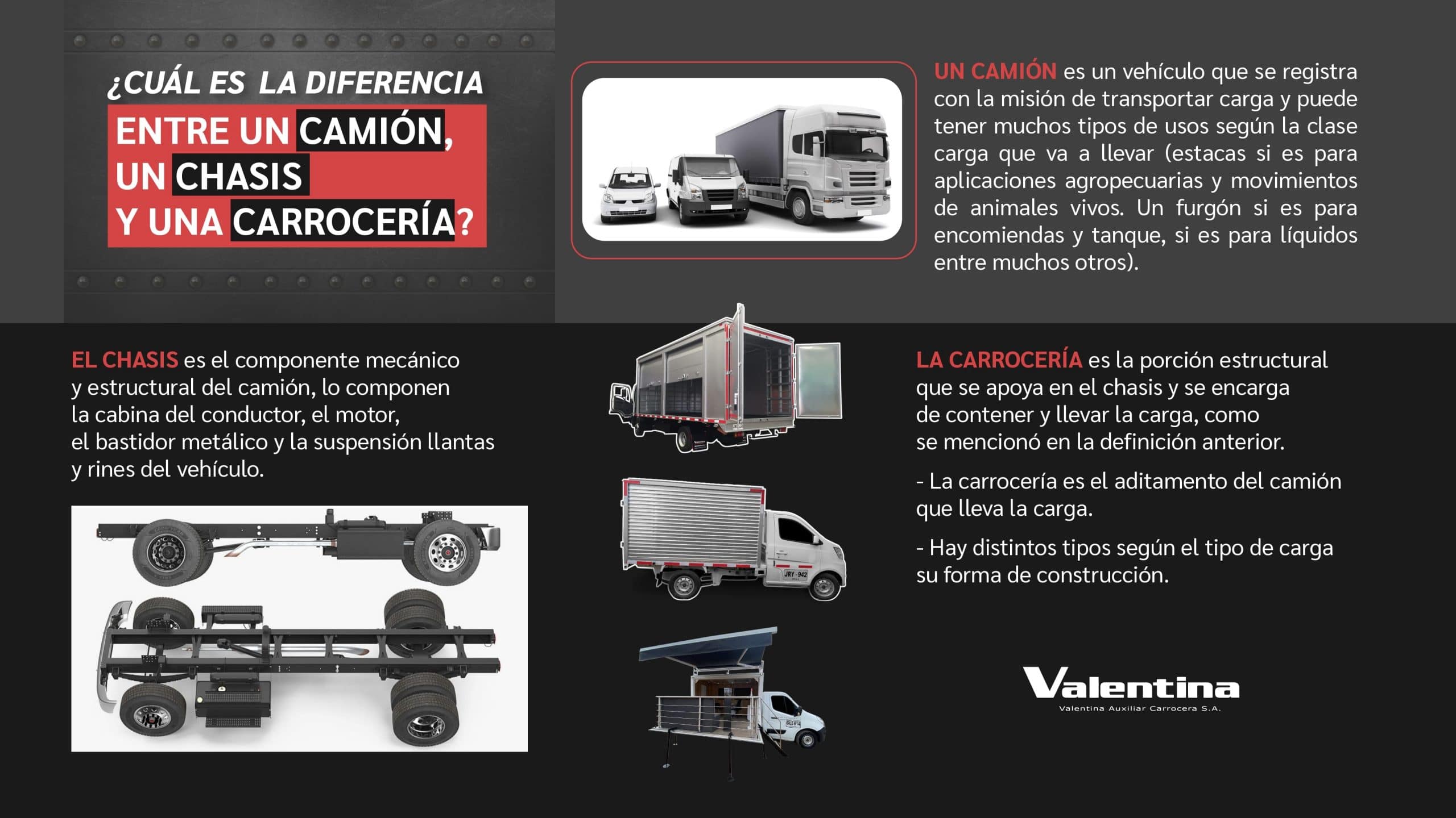 Diferencia entre un camión, un chasis y una carrocería