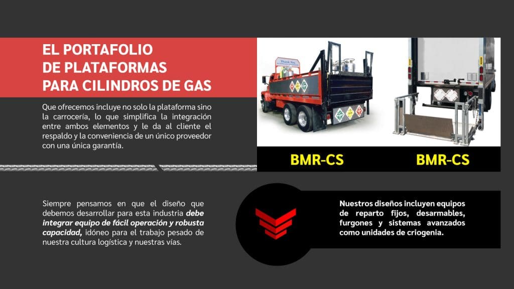 Plataforma para cilindros de gas