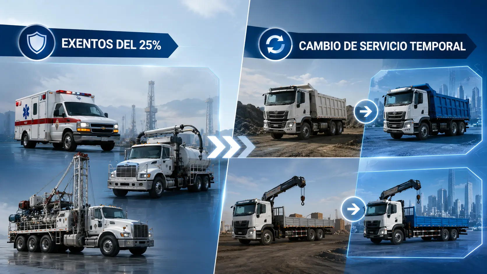 Vehiculos exentos del pago del 25 por ciento y cambio de servicio temporal para volquetas gruas y vehiculos especiales en Colombia